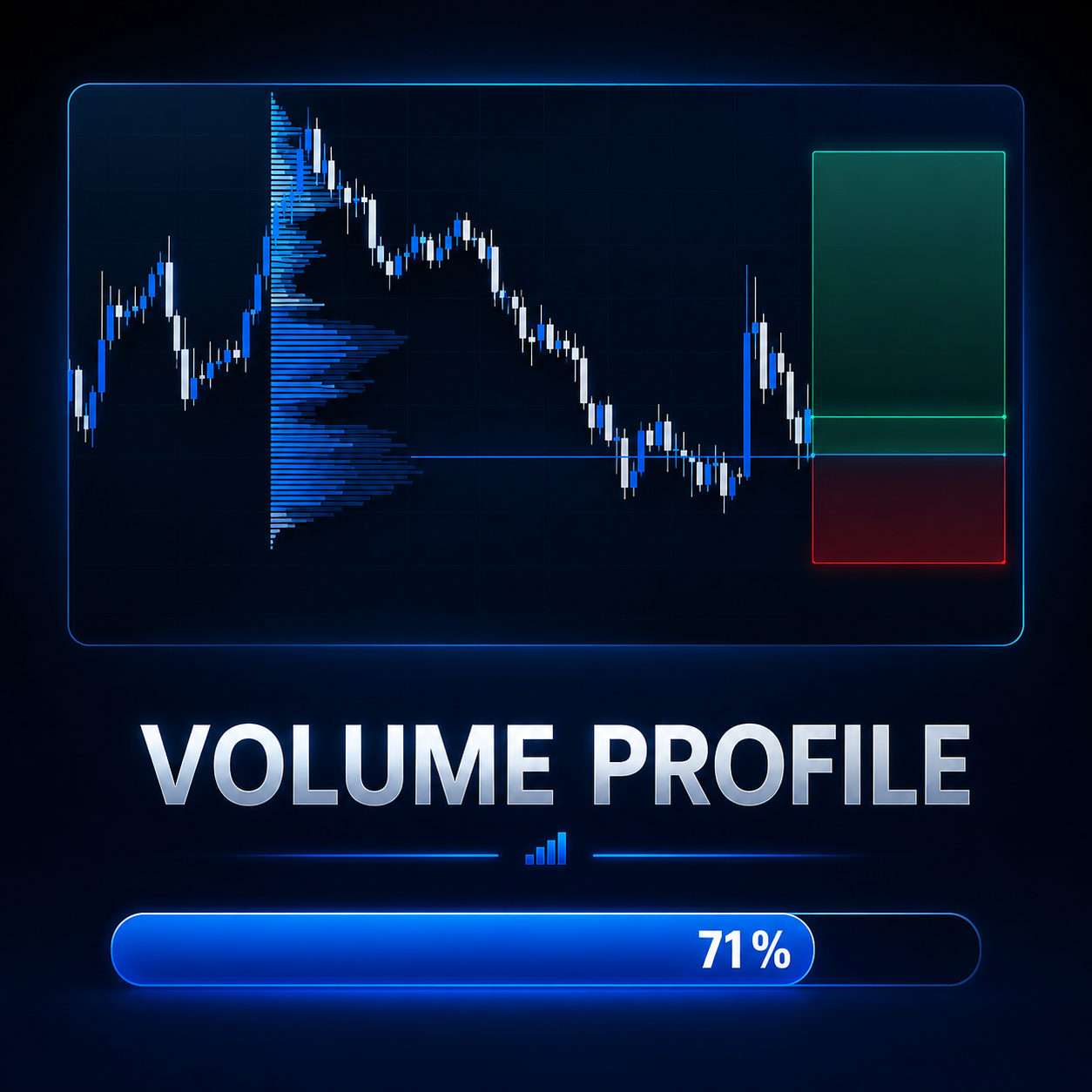Volume Profile